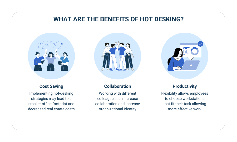 Benefits of hot desking