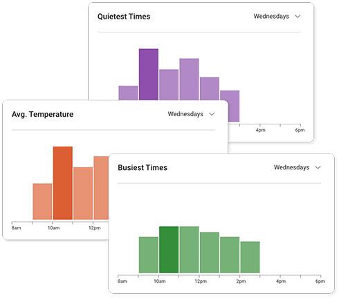 Navigate-Charts@2x Navigate-Charts@2x